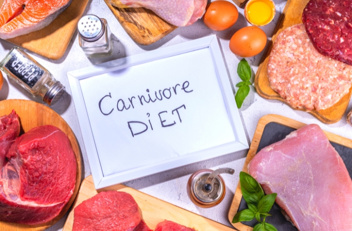 What is the Carnivore Diet?