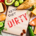 How “Dirty” is Your Keto?