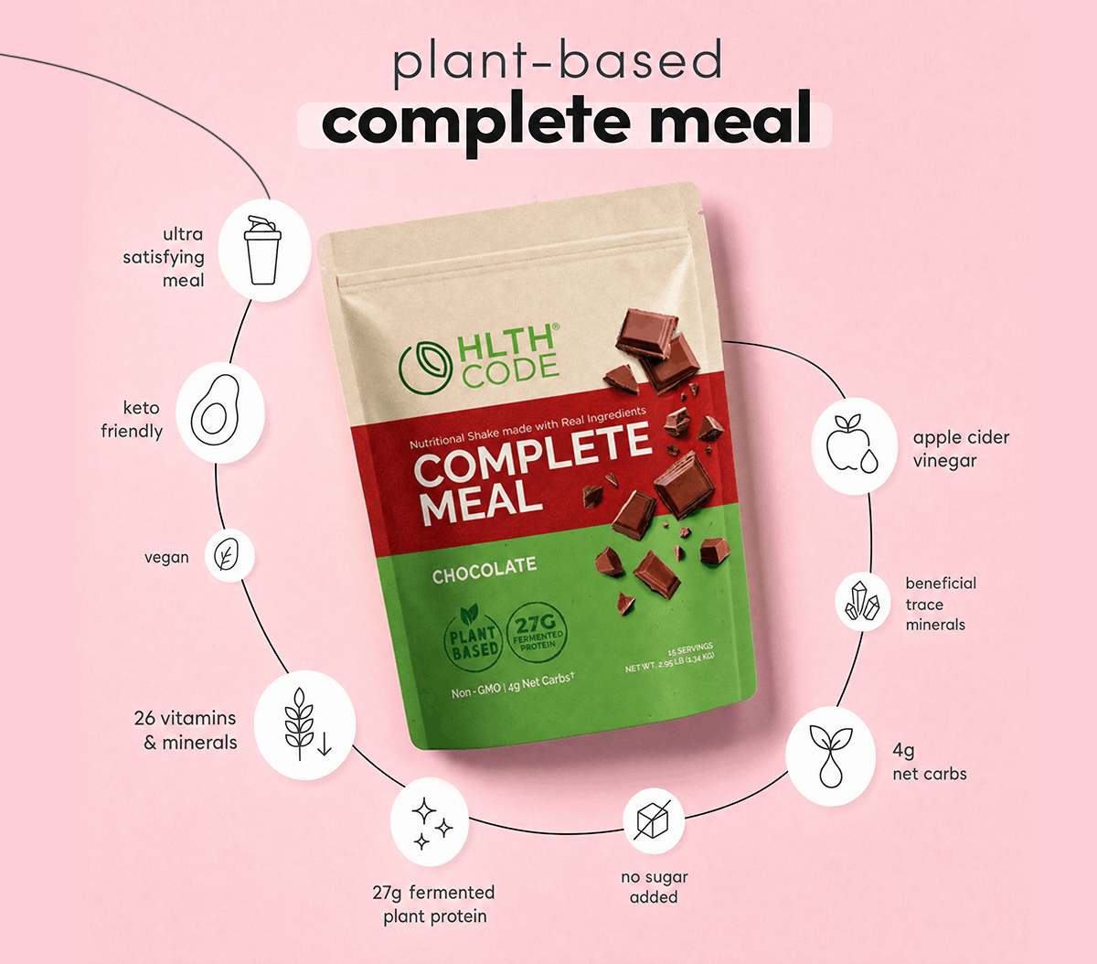 Plant-Based - Image 4